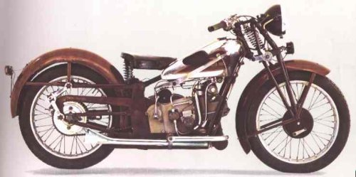 hist_moto_MotoGuzzitrecilindri_500cc1932